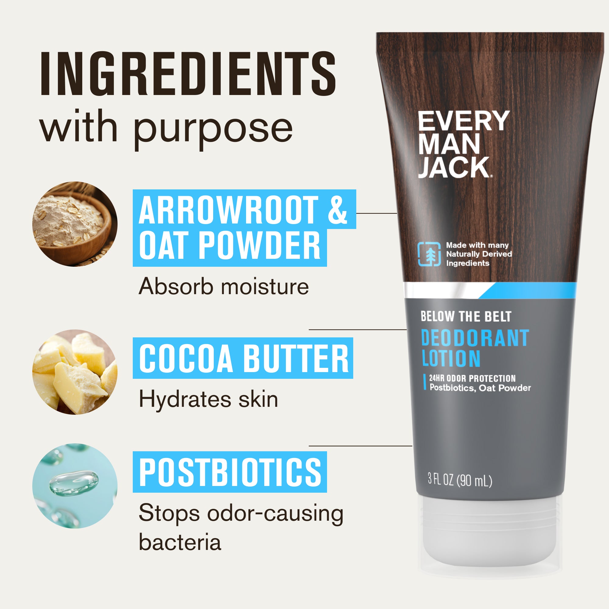 deodorant-lotion_3